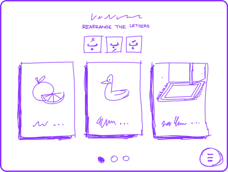 Arabic for Kids: wireframes, staged around the art